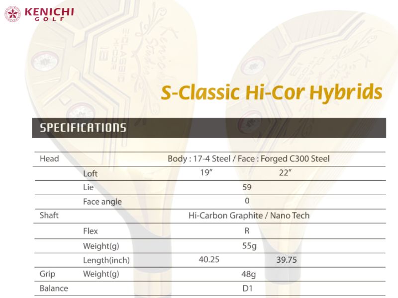 Thông số kỹ thuật gậy golf Rescue Kenichi S-Classic Hi-Cor Hybrids 
